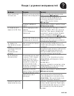 Preview for 117 page of Bosch TAS 45 series Instruction Manual