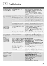 Preview for 9 page of Bosch TAS1002 Instruction Manual