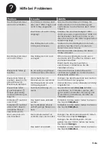 Preview for 9 page of Bosch TAS3102 Instruction Manual