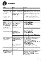 Preview for 63 page of Bosch TAS4011 Instruction Manual