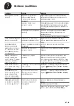 Preview for 91 page of Bosch TAS4011 Instruction Manual