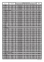 Preview for 111 page of Bosch TAS4011 Instruction Manual