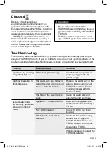 Preview for 13 page of Bosch TAS4011CH/05 Instruction Manual