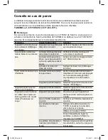 Preview for 43 page of Bosch TAS5542UC Instruction Manual