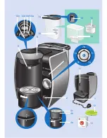 Preview for 3 page of Bosch TASSIMO FIDELIA+ 65 series Instruction Manual