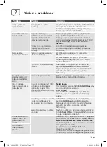 Preview for 81 page of Bosch Tassimo Happy TAS100 Series Instruction Manual