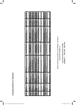 Preview for 85 page of Bosch Tassimo Happy TAS100 Series Instruction Manual