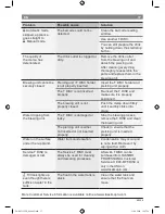 Preview for 19 page of Bosch Tassimo Professional TAS6512CUL User Manual