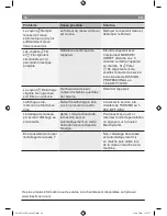 Preview for 40 page of Bosch Tassimo Professional TAS6512CUL User Manual