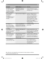 Preview for 62 page of Bosch Tassimo Professional TAS6512CUL User Manual