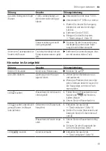 Preview for 19 page of Bosch TASSIMO style TAS110 Series User Manual