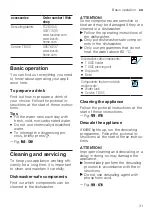 Preview for 31 page of Bosch TASSIMO style TAS110 Series User Manual