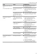 Preview for 33 page of Bosch TASSIMO style TAS110 Series User Manual