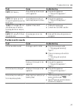 Preview for 35 page of Bosch TASSIMO style TAS110 Series User Manual