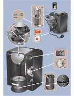 Preview for 3 page of Bosch Tassimo TAS 55 series Instruction Manual