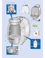 Preview for 2 page of Bosch Tassimo TAS Amia 20xx Instruction Manual