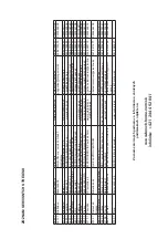 Preview for 81 page of Bosch TASSIMO TAS100x Instruction Manual