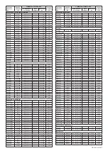 Preview for 98 page of Bosch TASSIMO TAS100x Instruction Manual