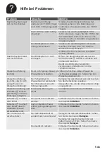 Preview for 9 page of Bosch TASSIMO vivy 2 TAS 140 Series Instruction Manual