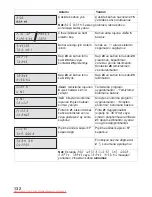 Preview for 133 page of Bosch TC 63 SERIES Operating Instructions Manual