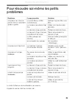 Preview for 35 page of Bosch TCA 4101 UC Use And Care Manual