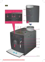 Preview for 3 page of Bosch TCA 52 SERIES Operating Instructions Manual