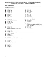 Preview for 119 page of Bosch TCA 53 Series Instruction Manual