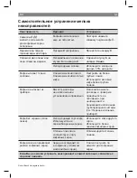 Preview for 96 page of Bosch TCA 56 series Operating Instructions Manual