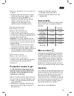 Preview for 41 page of Bosch TCA7121RW Manual