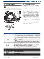 Preview for 7 page of Bosch TCE 5310 Original Instructions Manual