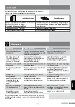 Предварительный просмотр 149 страницы Bosch TDi90 Operating Instructions Manual