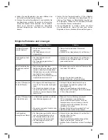 Предварительный просмотр 9 страницы Bosch TDS-2568 Operating Instructions Manual