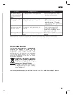 Предварительный просмотр 33 страницы Bosch TDS-2568 Operating Instructions Manual