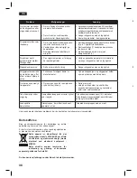 Предварительный просмотр 38 страницы Bosch TDS-2568 Operating Instructions Manual