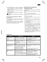 Предварительный просмотр 53 страницы Bosch TDS-2568 Operating Instructions Manual