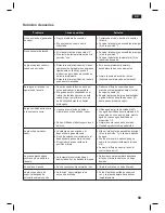 Предварительный просмотр 59 страницы Bosch TDS-2568 Operating Instructions Manual