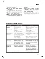 Предварительный просмотр 101 страницы Bosch TDS-2568 Operating Instructions Manual