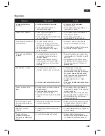 Предварительный просмотр 107 страницы Bosch TDS-2568 Operating Instructions Manual