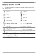 Preview for 38 page of Bosch TES 65539RU Instruction Manual