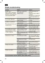 Preview for 24 page of Bosch TES 70129 RW VeroBar Operating Instructions Manual