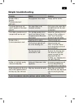 Preview for 25 page of Bosch TES 70129 RW VeroBar Operating Instructions Manual