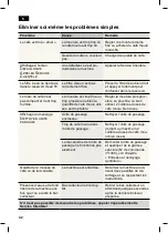 Preview for 46 page of Bosch TES 70129 RW VeroBar Operating Instructions Manual