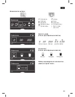 Preview for 97 page of Bosch TES 70321 RW User Manual