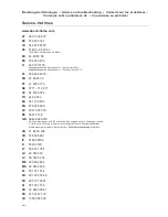 Preview for 151 page of Bosch TES 716 Series Operating Instructions Manual