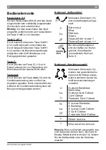 Preview for 8 page of Bosch TES503F1DE Operating Instructions Manual