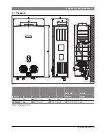 Preview for 5 page of Bosch THERM 1000 O Installation And Use Manual