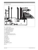 Preview for 7 page of Bosch Therm 6000 S Installation And Operating Instructions Manual