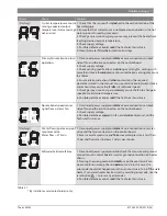 Preview for 37 page of Bosch Therm 6000 S Installation And Operating Instructions Manual