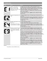 Preview for 38 page of Bosch Therm 6000 S Installation And Operating Instructions Manual