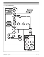 Preview for 40 page of Bosch Therm 6000 S Installation And Operating Instructions Manual